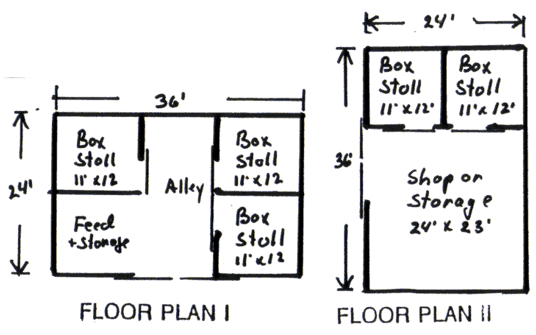 Calgary Blueprint