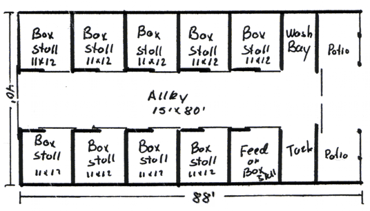 Eau Clair Blueprint