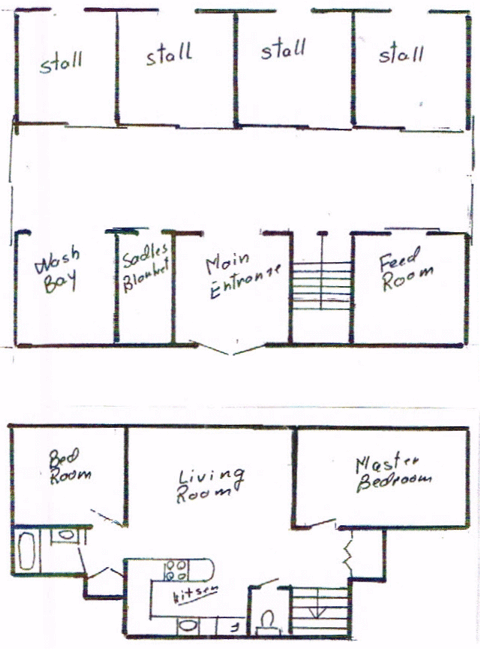 The European Classic Blueprint