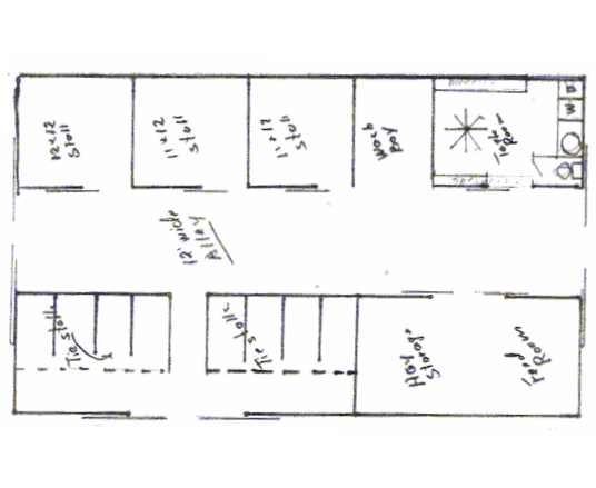 Rocky View II Blueprint